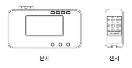 ITTH 기본구성품